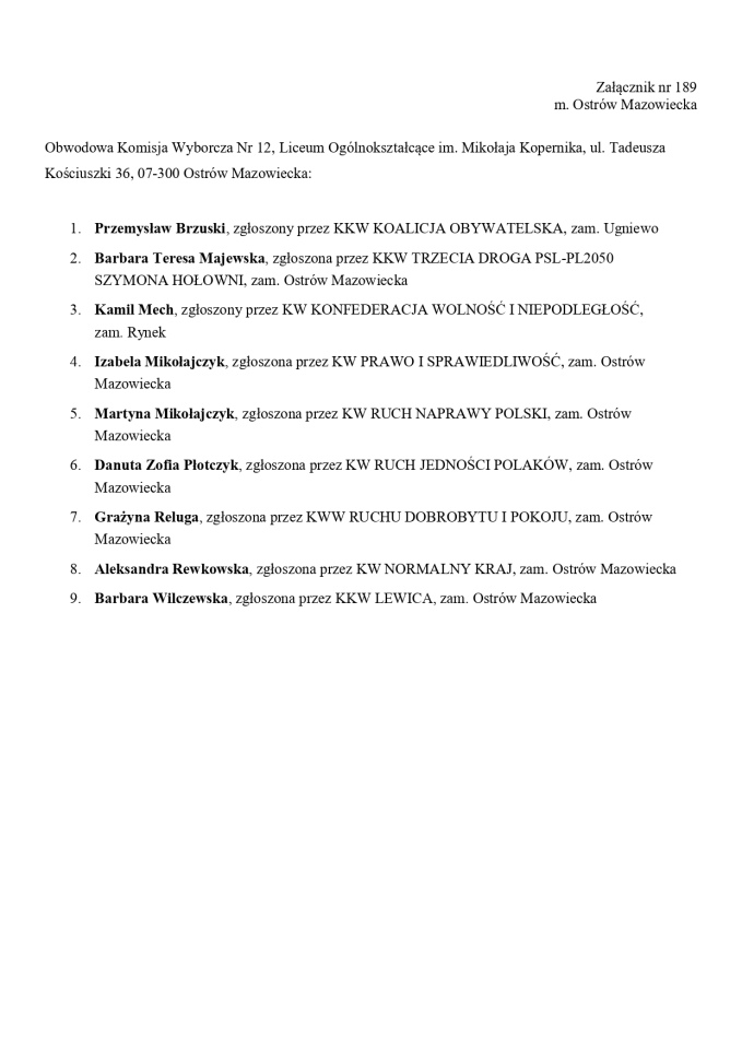 Obwodowe Komisje Wyborcze. Wybory europejskie 2024 [21.05.2024] - zdjęcie #21 - eOstroleka.pl