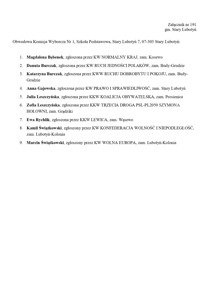 Obwodowe Komisje Wyborcze. Wybory europejskie 2024 [21.05.2024] - zdjęcie #19 - eOstroleka.pl
