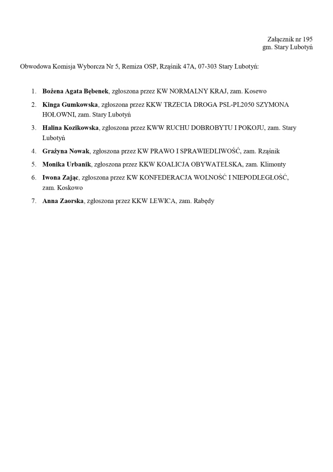 Obwodowe Komisje Wyborcze. Wybory europejskie 2024 [21.05.2024] - zdjęcie #15 - eOstroleka.pl