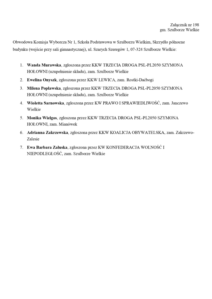 Obwodowe Komisje Wyborcze. Wybory europejskie 2024 [21.05.2024] - zdjęcie #12 - eOstroleka.pl
