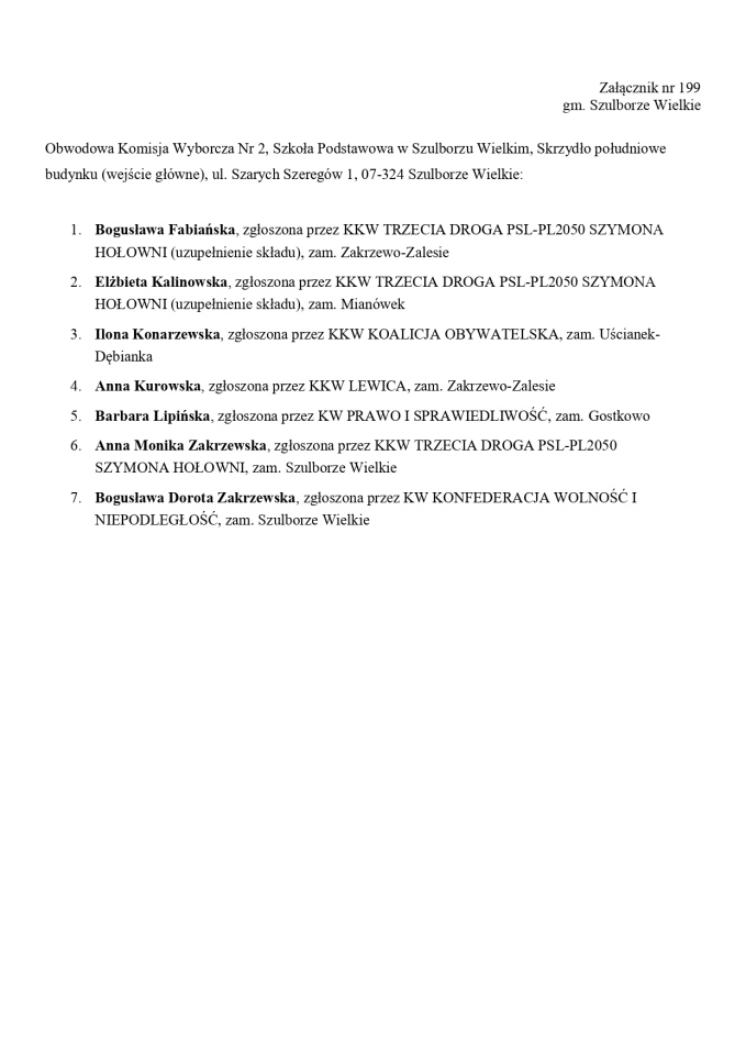 Obwodowe Komisje Wyborcze. Wybory europejskie 2024 [21.05.2024] - zdjęcie #11 - eOstroleka.pl