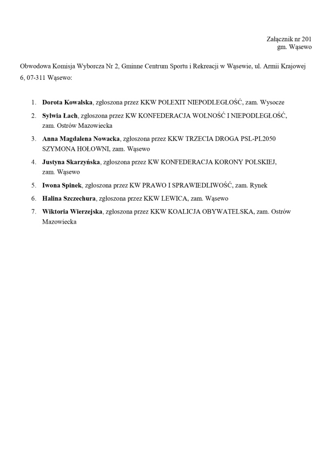Obwodowe Komisje Wyborcze. Wybory europejskie 2024 [21.05.2024] - zdjęcie #9 - eOstroleka.pl