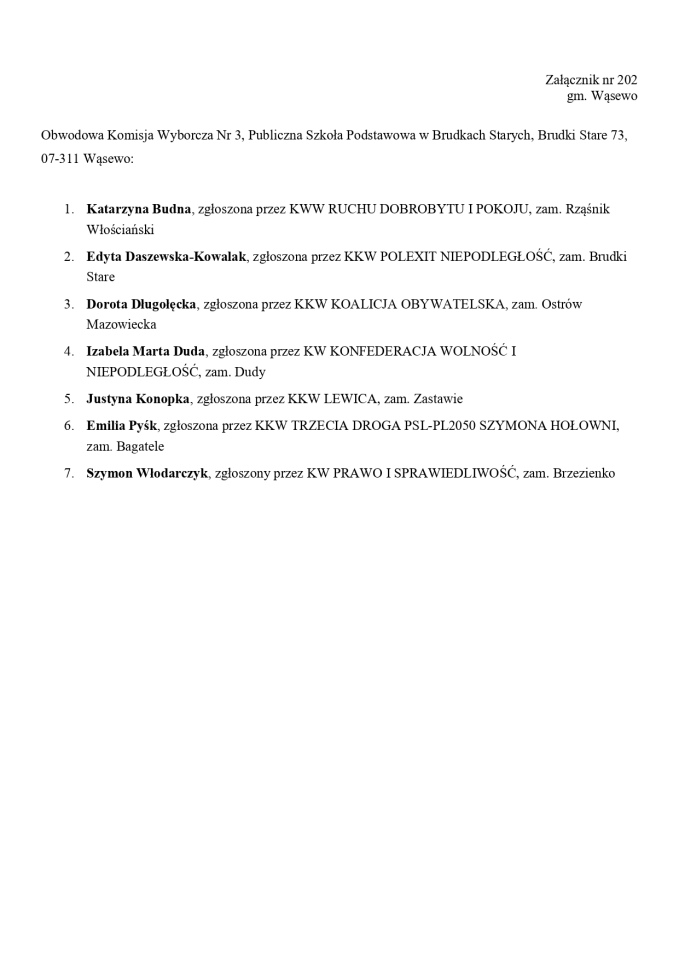Obwodowe Komisje Wyborcze. Wybory europejskie 2024 [21.05.2024] - zdjęcie #8 - eOstroleka.pl