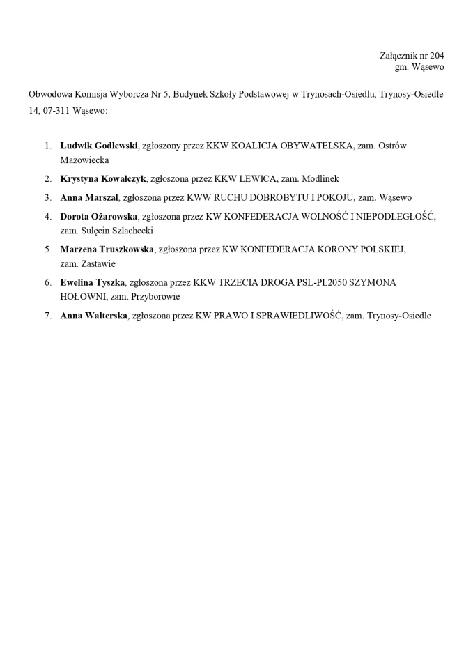 Obwodowe Komisje Wyborcze. Wybory europejskie 2024 [21.05.2024] - zdjęcie #6 - eOstroleka.pl