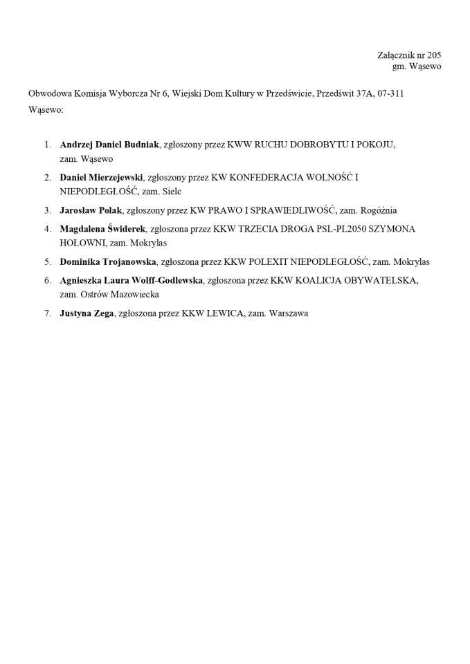 Obwodowe Komisje Wyborcze. Wybory europejskie 2024 [21.05.2024] - zdjęcie #5 - eOstroleka.pl