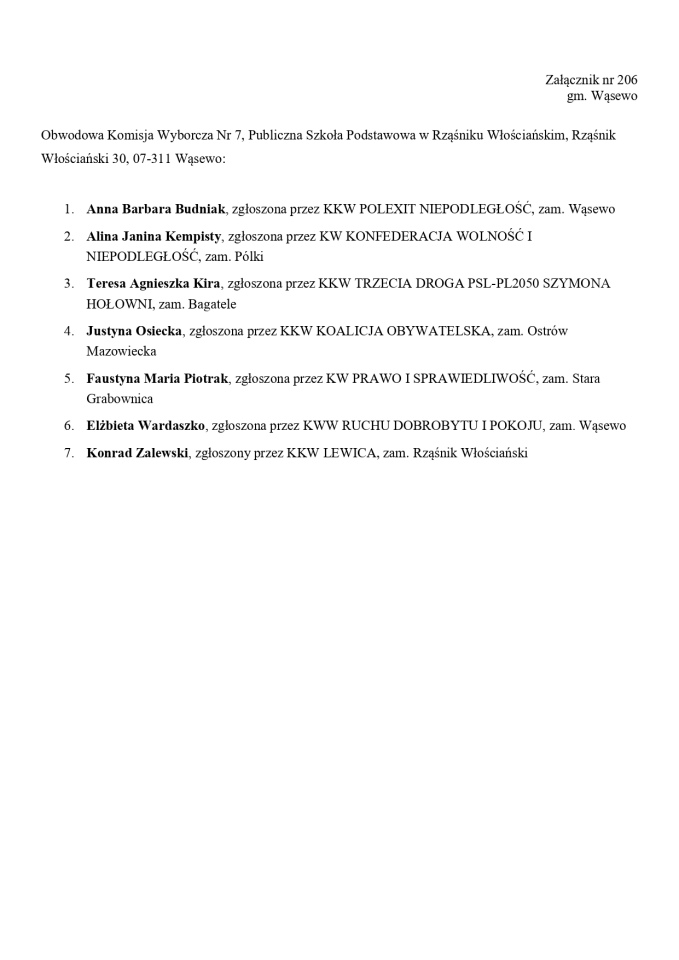 Obwodowe Komisje Wyborcze. Wybory europejskie 2024 [21.05.2024] - zdjęcie #4 - eOstroleka.pl
