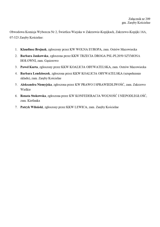 Obwodowe Komisje Wyborcze. Wybory europejskie 2024 [21.05.2024] - zdjęcie #1 - eOstroleka.pl