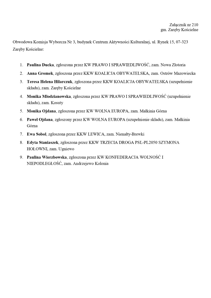 Obwodowe Komisje Wyborcze. Wybory europejskie 2024 [21.05.2024] - zdjęcie #118 - eOstroleka.pl