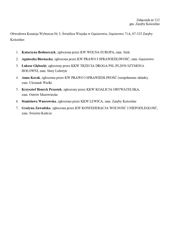Obwodowe Komisje Wyborcze. Wybory europejskie 2024 [21.05.2024] - zdjęcie #112 - eOstroleka.pl