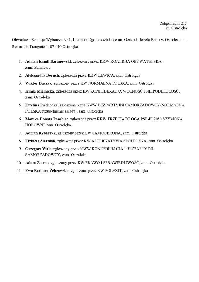 Obwodowe Komisje Wyborcze. Wybory europejskie 2024 [21.05.2024] - zdjęcie #109 - eOstroleka.pl