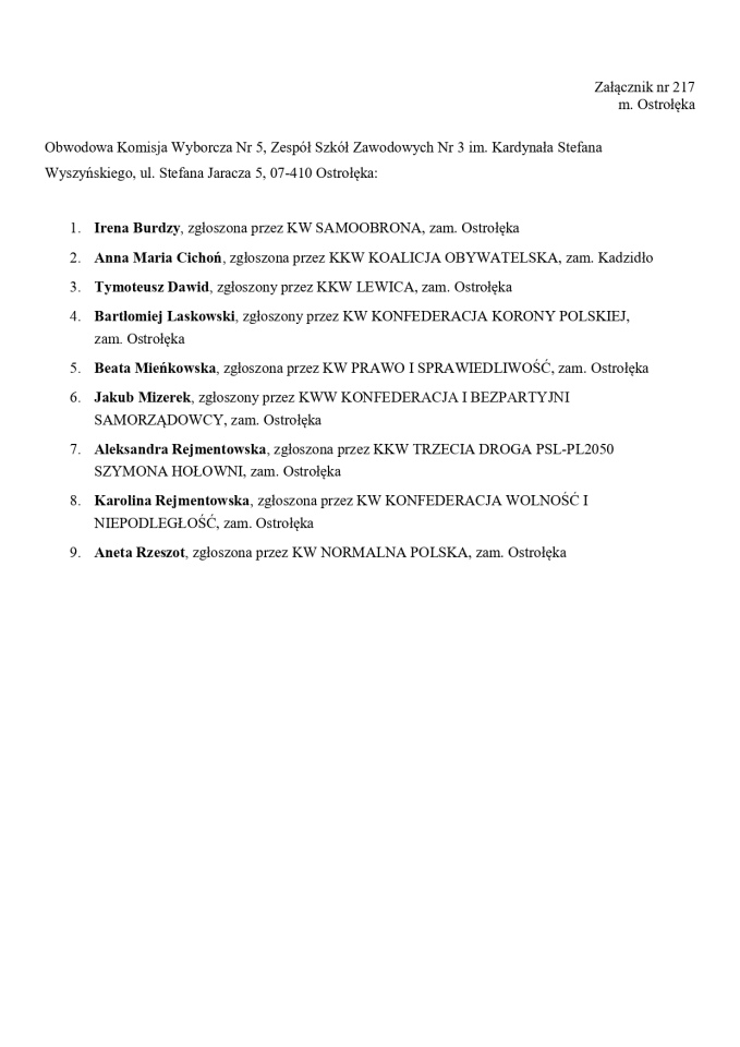 Obwodowe Komisje Wyborcze. Wybory europejskie 2024 [21.05.2024] - zdjęcie #98 - eOstroleka.pl