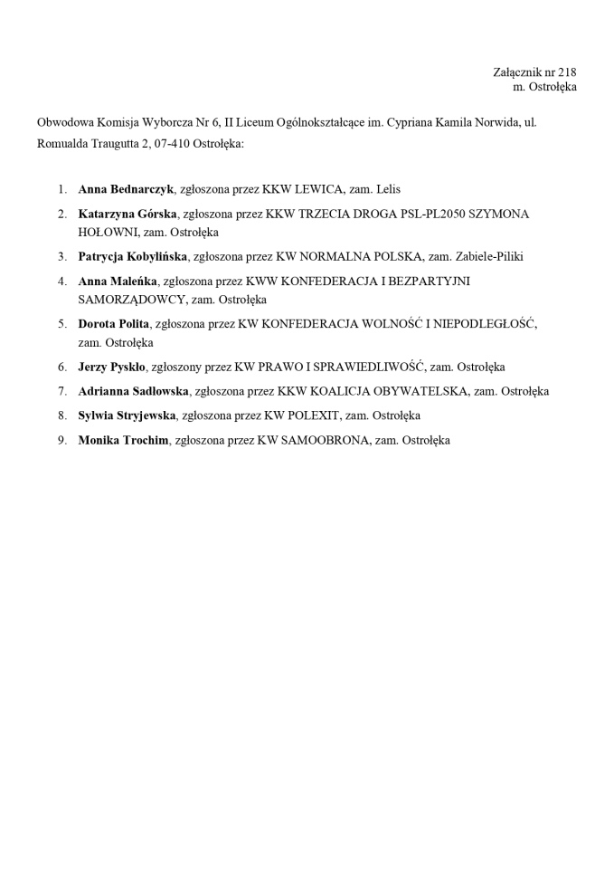 Obwodowe Komisje Wyborcze. Wybory europejskie 2024 [21.05.2024] - zdjęcie #95 - eOstroleka.pl