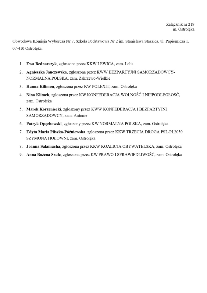 Obwodowe Komisje Wyborcze. Wybory europejskie 2024 [21.05.2024] - zdjęcie #92 - eOstroleka.pl