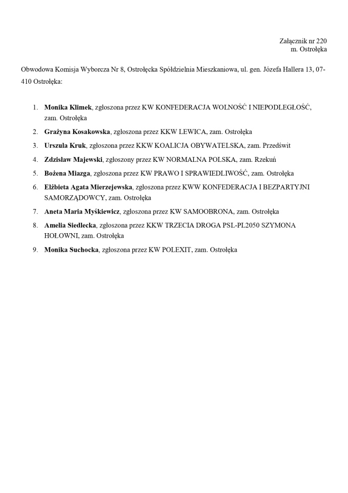 Obwodowe Komisje Wyborcze. Wybory europejskie 2024 [21.05.2024] - zdjęcie #89 - eOstroleka.pl