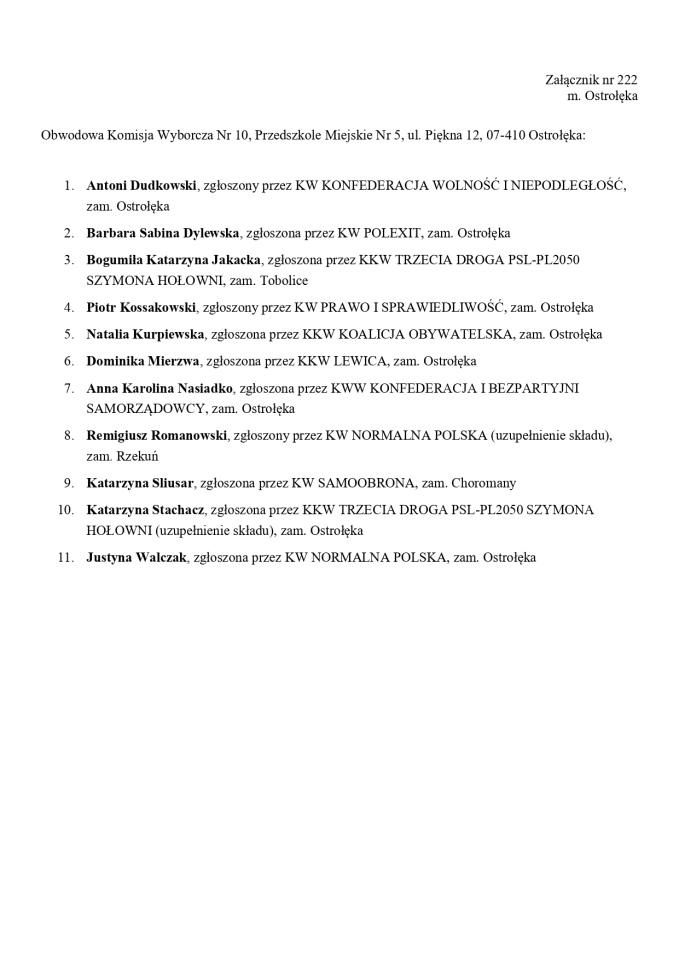Obwodowe Komisje Wyborcze. Wybory europejskie 2024 [21.05.2024] - zdjęcie #83 - eOstroleka.pl