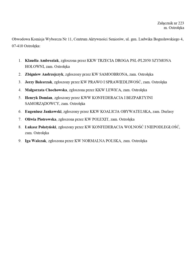 Obwodowe Komisje Wyborcze. Wybory europejskie 2024 [21.05.2024] - zdjęcie #80 - eOstroleka.pl