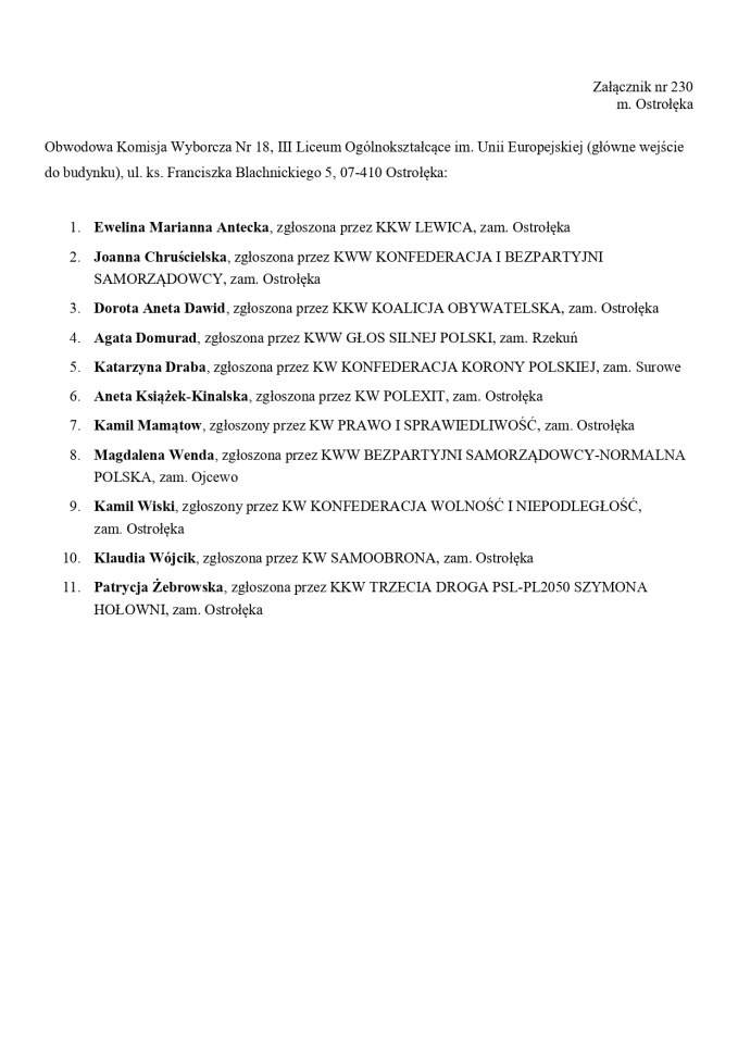Obwodowe Komisje Wyborcze. Wybory europejskie 2024 [21.05.2024] - zdjęcie #59 - eOstroleka.pl