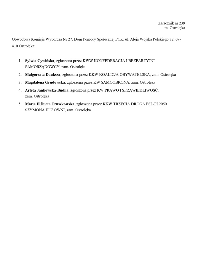 Obwodowe Komisje Wyborcze. Wybory europejskie 2024 [21.05.2024] - zdjęcie #32 - eOstroleka.pl