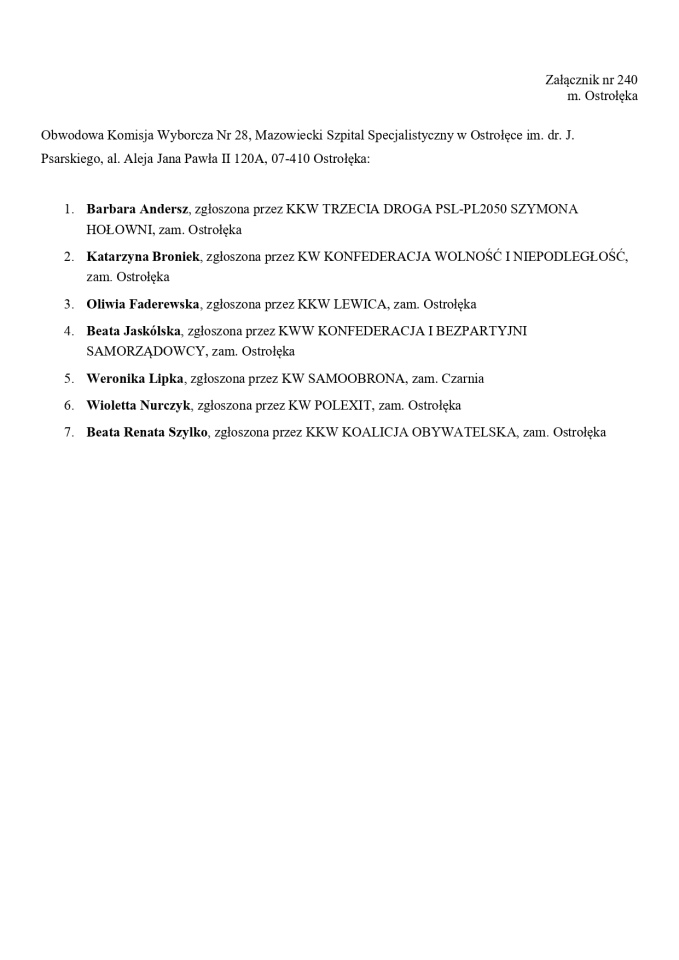 Obwodowe Komisje Wyborcze. Wybory europejskie 2024 [21.05.2024] - zdjęcie #29 - eOstroleka.pl