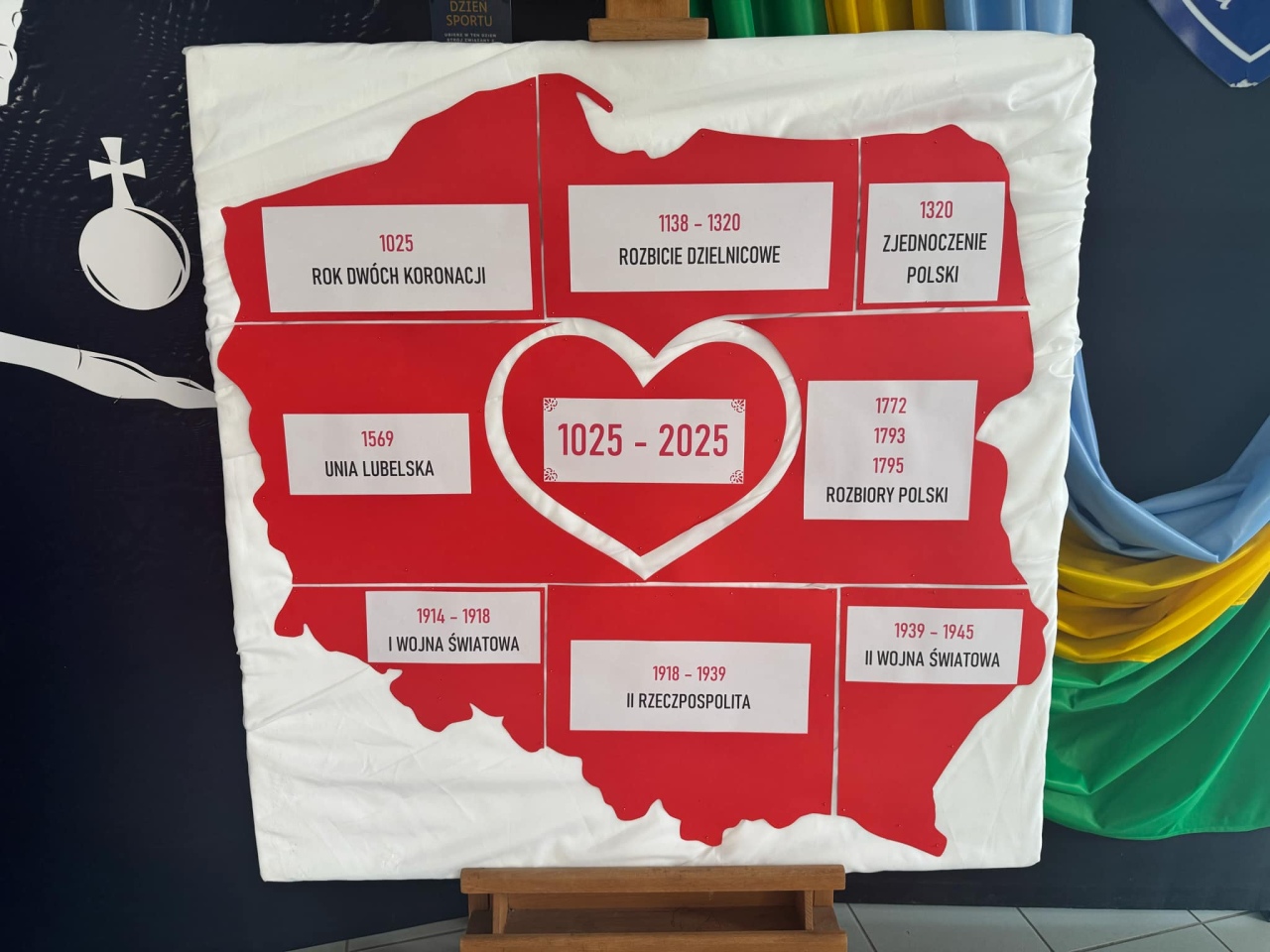 Tysiąclecie Królestwa Polskiego uczczone w Szkole Podstawowej nr 10 w Ostrołęce [15.04.2025] - zdjęcie #15 - eOstroleka.pl