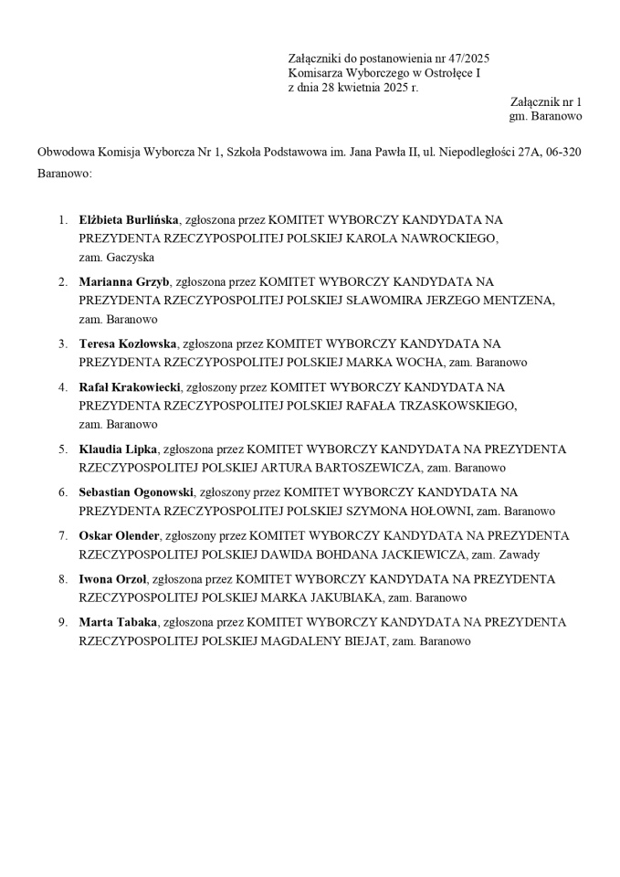 Wybory prezydenckie 2025. Skład obwodowych komisji wyborczych - zdjęcie #243 - eOstroleka.pl