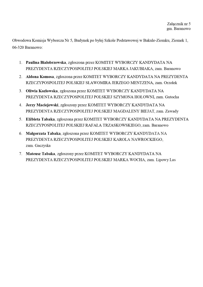Wybory prezydenckie 2025. Skład obwodowych komisji wyborczych - zdjęcie #239 - eOstroleka.pl