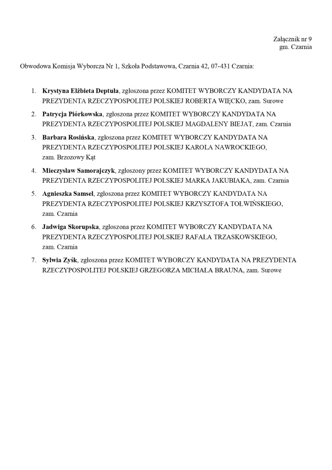 Wybory prezydenckie 2025. Skład obwodowych komisji wyborczych - zdjęcie #235 - eOstroleka.pl