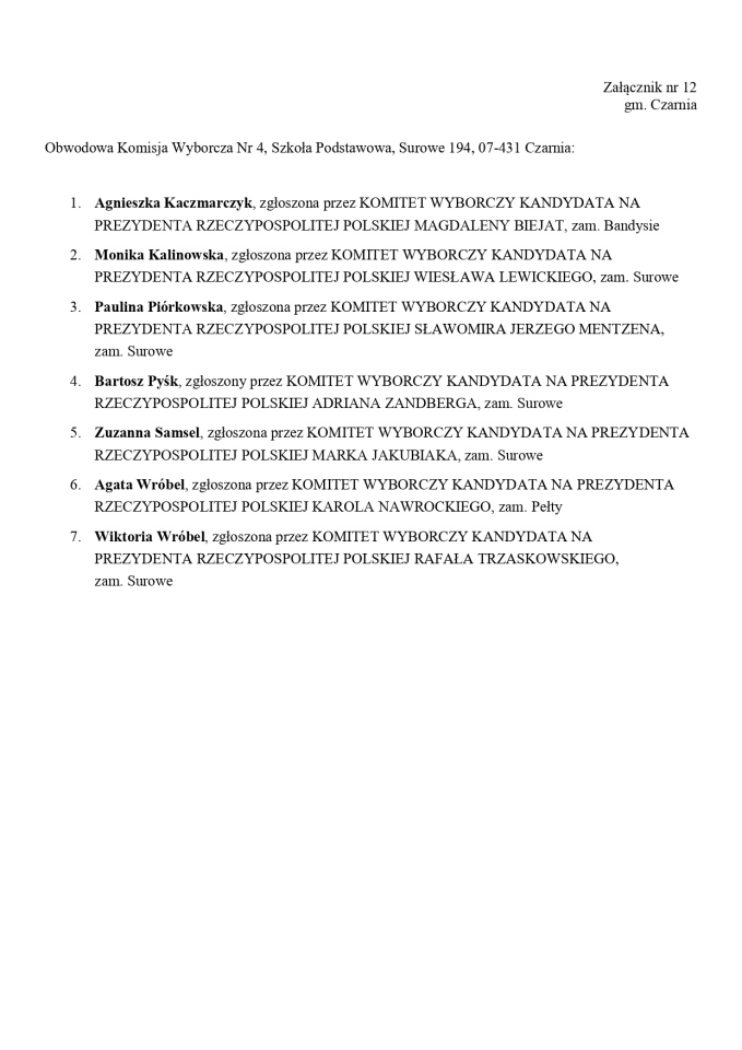 Wybory prezydenckie 2025. Skład obwodowych komisji wyborczych - zdjęcie #232 - eOstroleka.pl