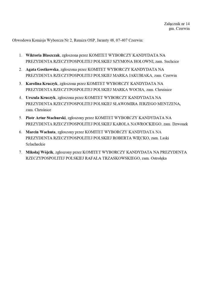 Wybory prezydenckie 2025. Skład obwodowych komisji wyborczych - zdjęcie #230 - eOstroleka.pl