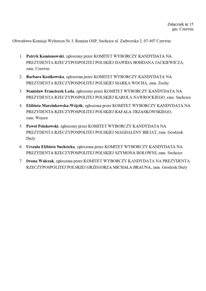 Wybory prezydenckie 2025. Skład obwodowych komisji wyborczych - zdjęcie #229 - eOstroleka.pl
