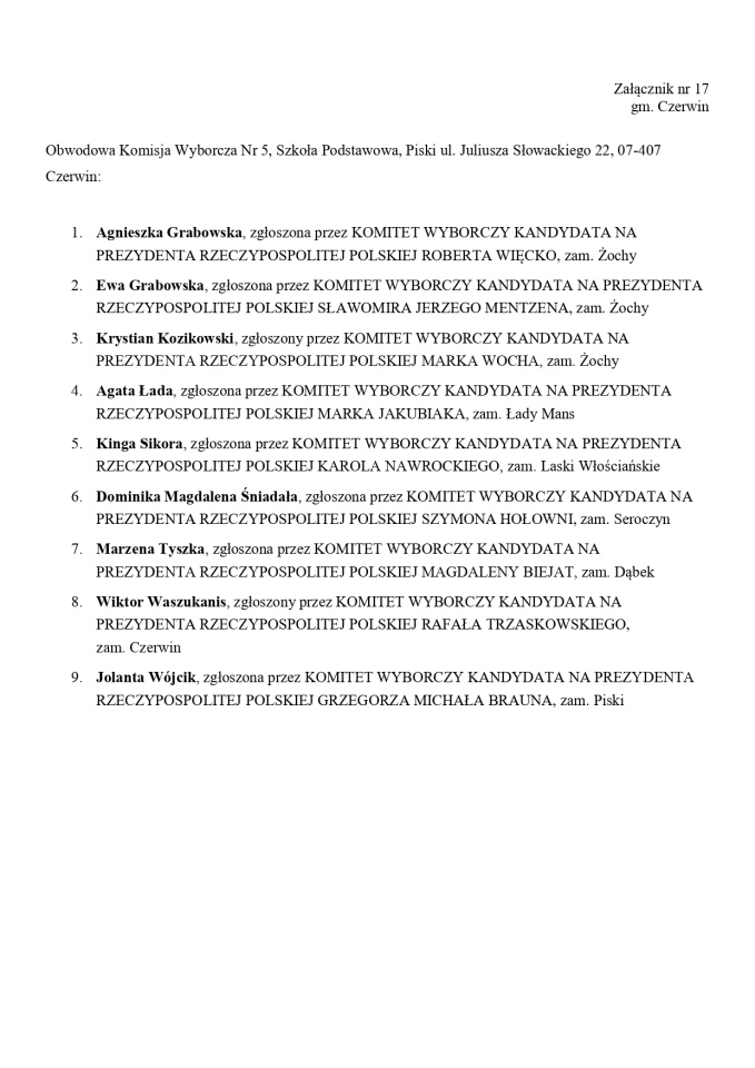 Wybory prezydenckie 2025. Skład obwodowych komisji wyborczych - zdjęcie #227 - eOstroleka.pl