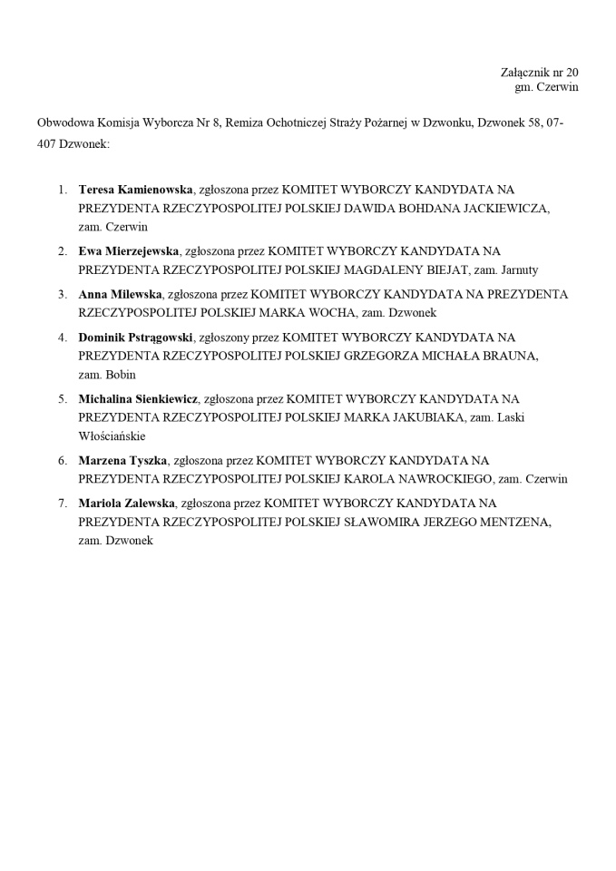 Wybory prezydenckie 2025. Skład obwodowych komisji wyborczych - zdjęcie #224 - eOstroleka.pl