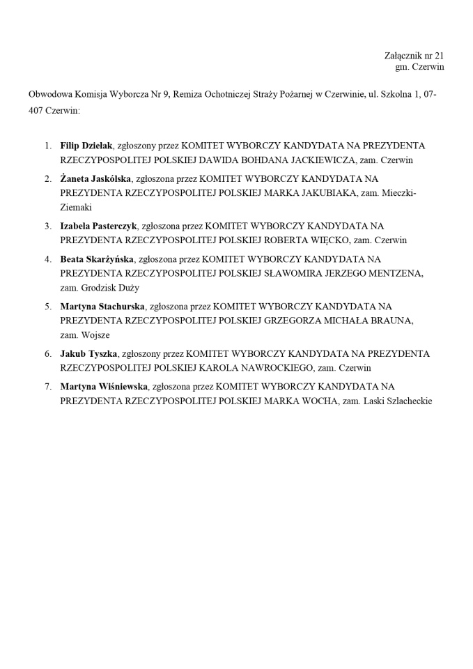 Wybory prezydenckie 2025. Skład obwodowych komisji wyborczych - zdjęcie #223 - eOstroleka.pl