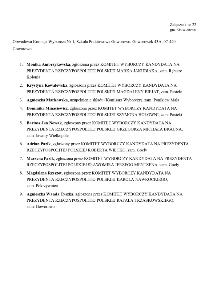 Wybory prezydenckie 2025. Skład obwodowych komisji wyborczych - zdjęcie #222 - eOstroleka.pl