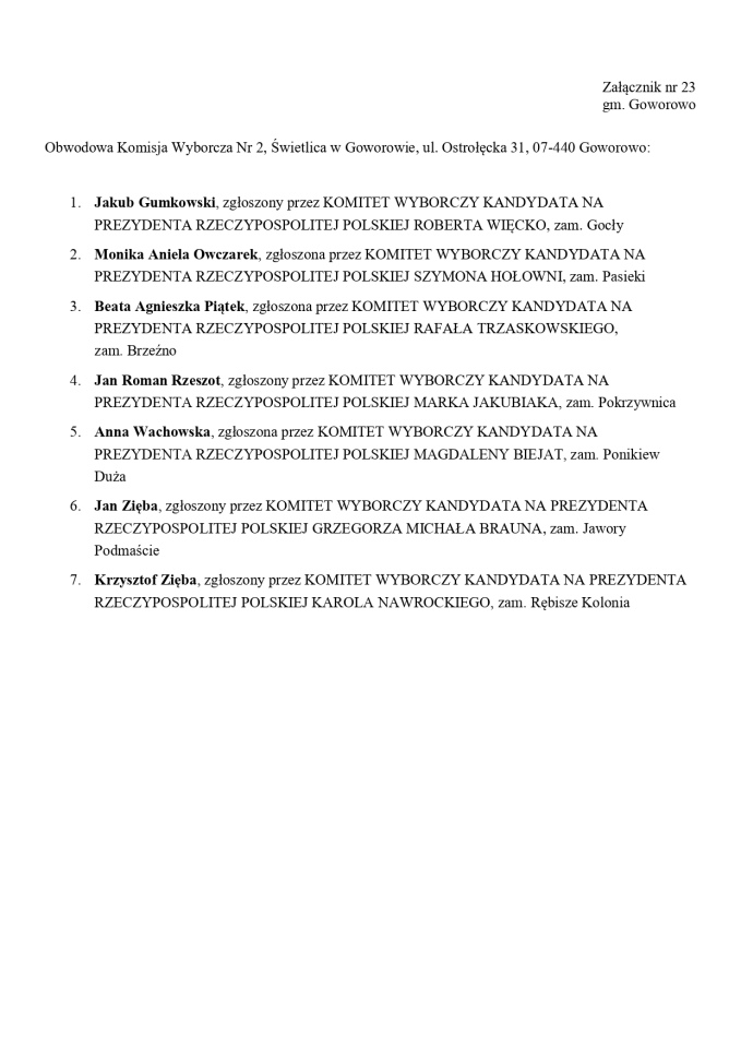 Wybory prezydenckie 2025. Skład obwodowych komisji wyborczych - zdjęcie #221 - eOstroleka.pl