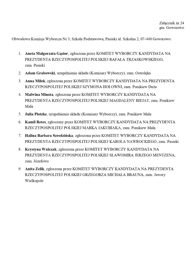 Wybory prezydenckie 2025. Skład obwodowych komisji wyborczych - zdjęcie #220 - eOstroleka.pl
