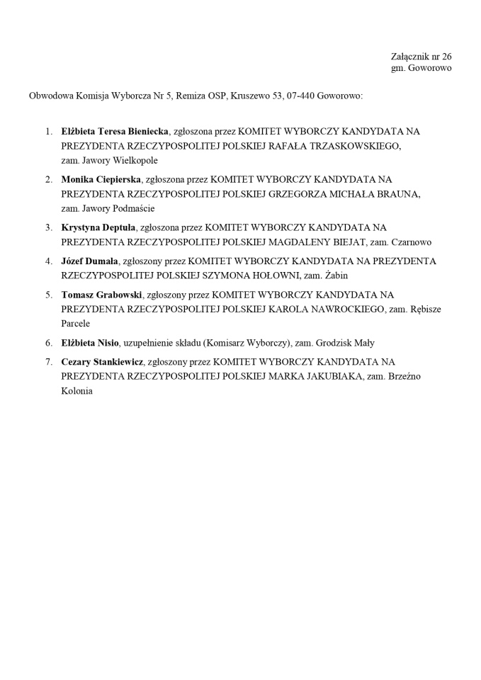 Wybory prezydenckie 2025. Skład obwodowych komisji wyborczych - zdjęcie #218 - eOstroleka.pl
