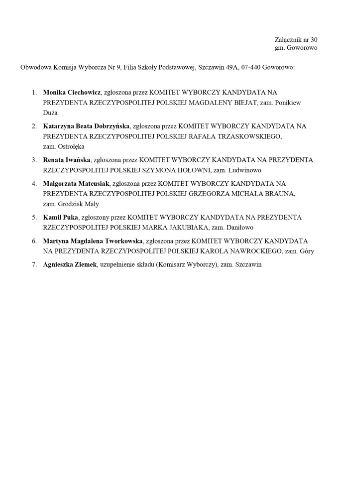 Wybory prezydenckie 2025. Skład obwodowych komisji wyborczych - zdjęcie #214 - eOstroleka.pl