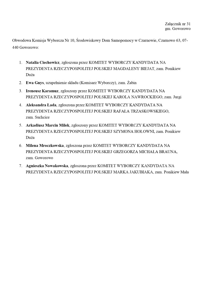 Wybory prezydenckie 2025. Skład obwodowych komisji wyborczych - zdjęcie #213 - eOstroleka.pl