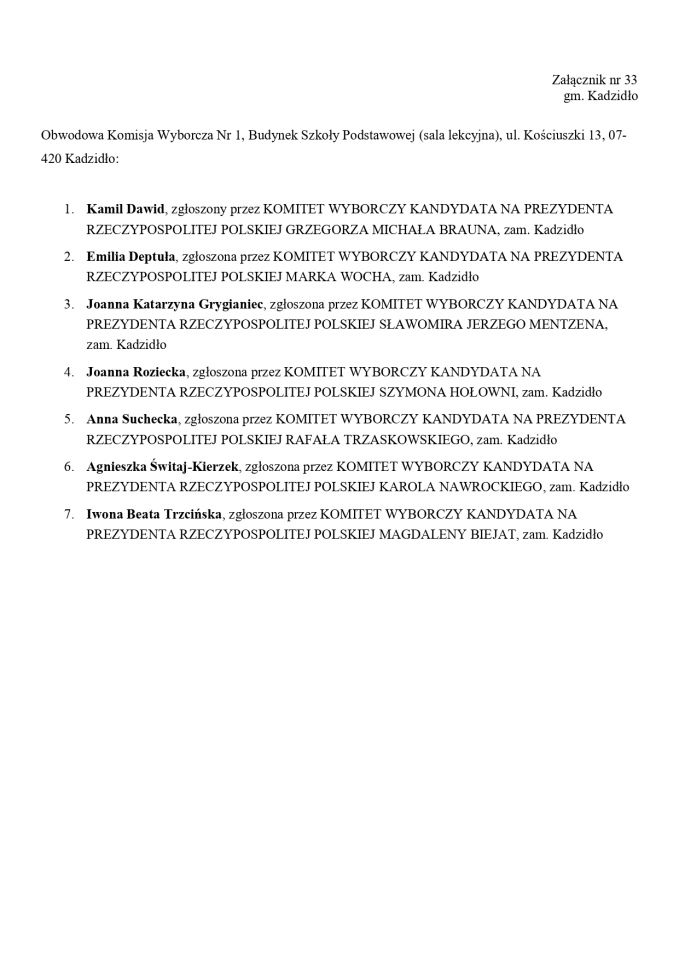 Wybory prezydenckie 2025. Skład obwodowych komisji wyborczych - zdjęcie #211 - eOstroleka.pl
