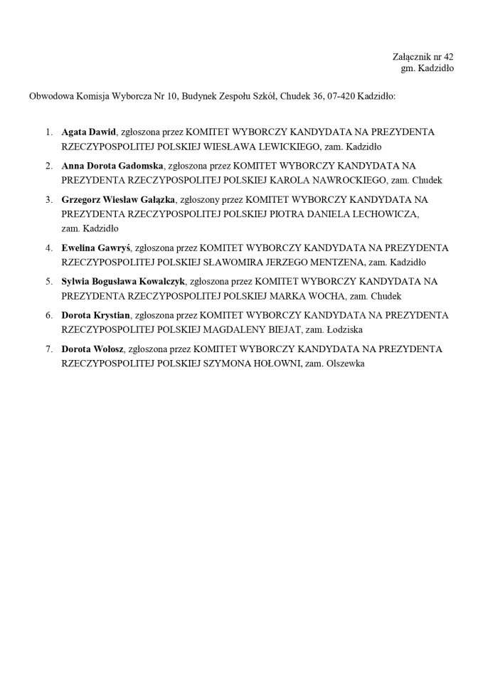 Wybory prezydenckie 2025. Skład obwodowych komisji wyborczych - zdjęcie #202 - eOstroleka.pl