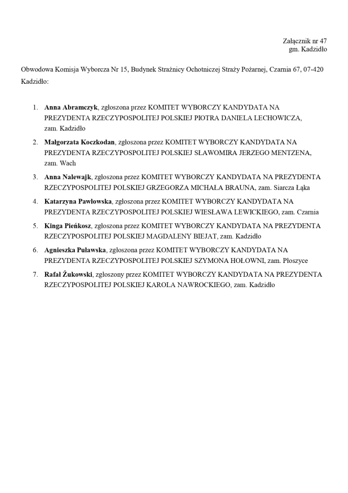 Wybory prezydenckie 2025. Skład obwodowych komisji wyborczych - zdjęcie #197 - eOstroleka.pl