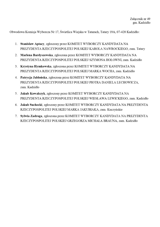 Wybory prezydenckie 2025. Skład obwodowych komisji wyborczych - zdjęcie #195 - eOstroleka.pl