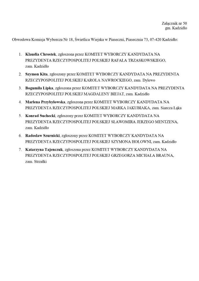 Wybory prezydenckie 2025. Skład obwodowych komisji wyborczych - zdjęcie #194 - eOstroleka.pl