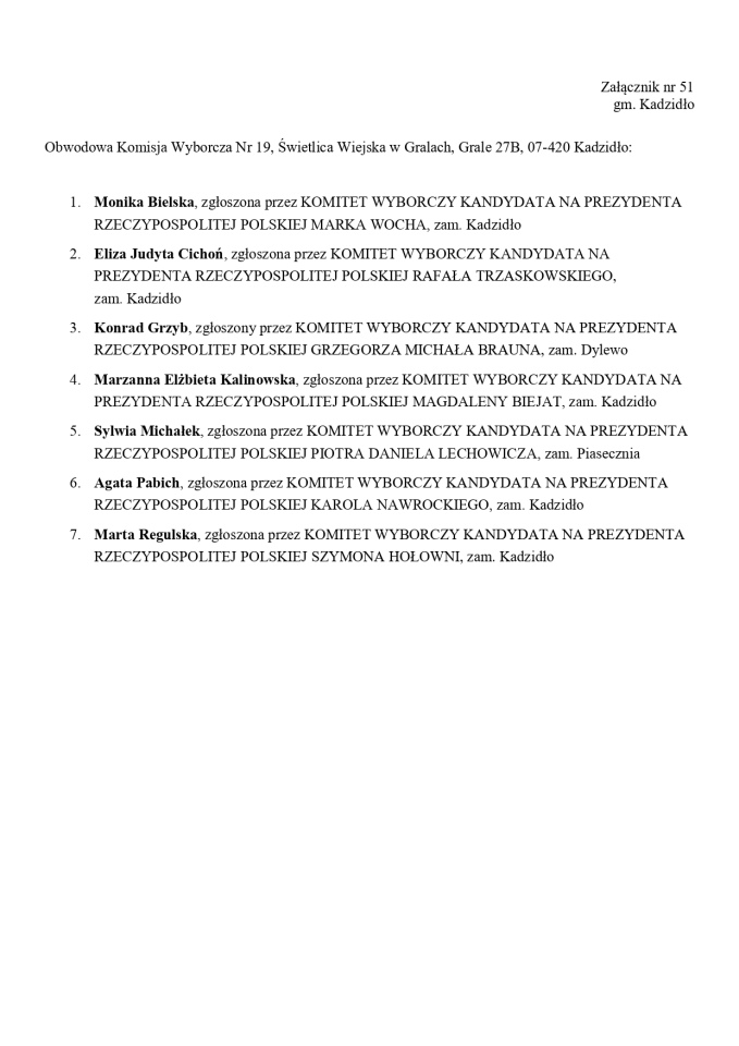 Wybory prezydenckie 2025. Skład obwodowych komisji wyborczych - zdjęcie #193 - eOstroleka.pl