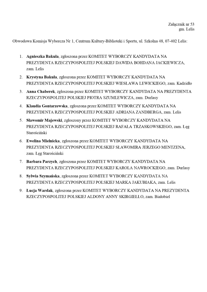 Wybory prezydenckie 2025. Skład obwodowych komisji wyborczych - zdjęcie #191 - eOstroleka.pl