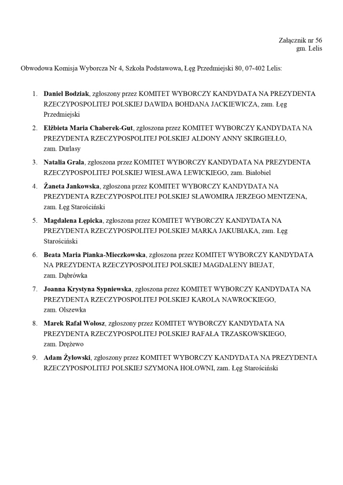 Wybory prezydenckie 2025. Skład obwodowych komisji wyborczych - zdjęcie #188 - eOstroleka.pl