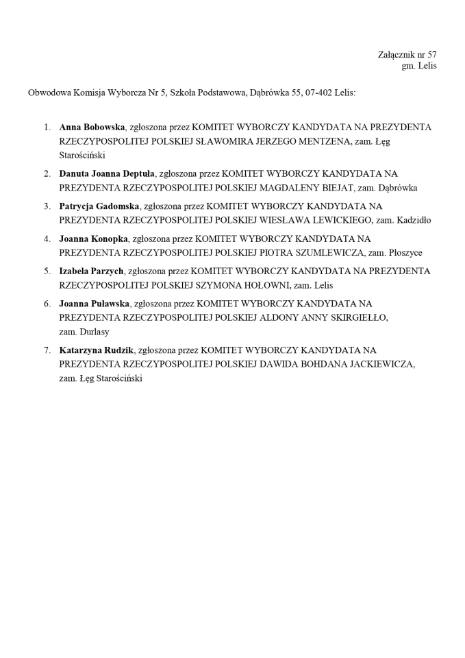 Wybory prezydenckie 2025. Skład obwodowych komisji wyborczych - zdjęcie #187 - eOstroleka.pl
