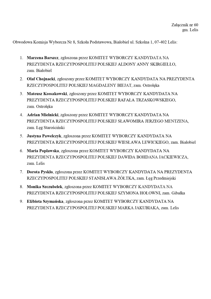 Wybory prezydenckie 2025. Skład obwodowych komisji wyborczych - zdjęcie #184 - eOstroleka.pl