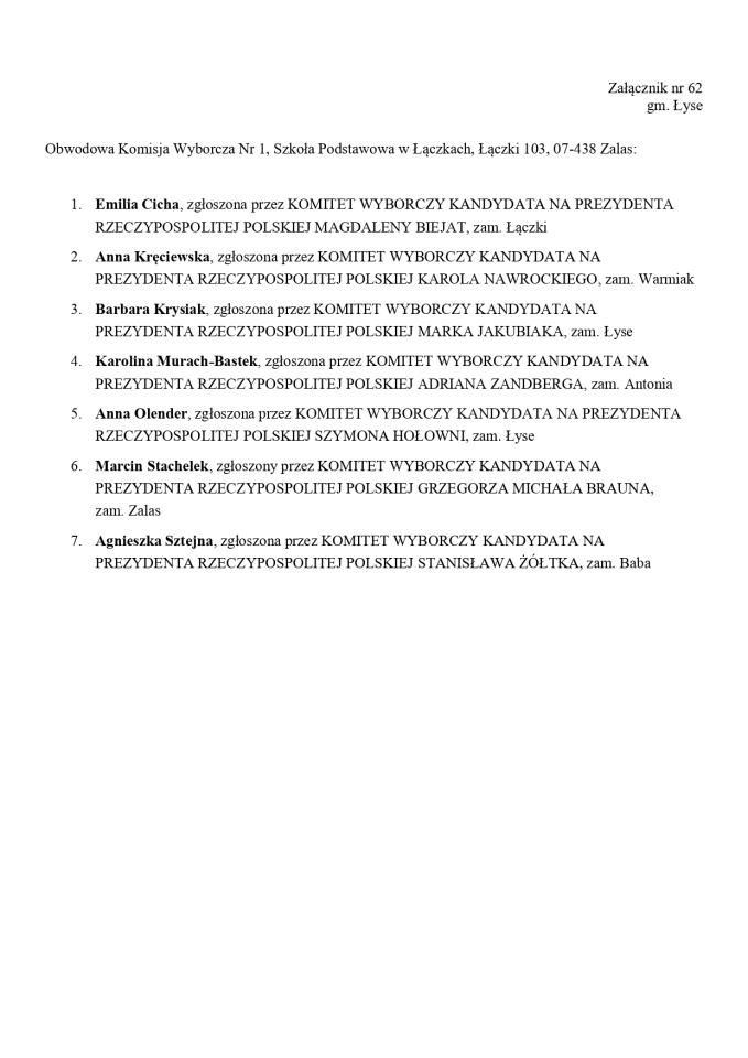 Wybory prezydenckie 2025. Skład obwodowych komisji wyborczych - zdjęcie #182 - eOstroleka.pl